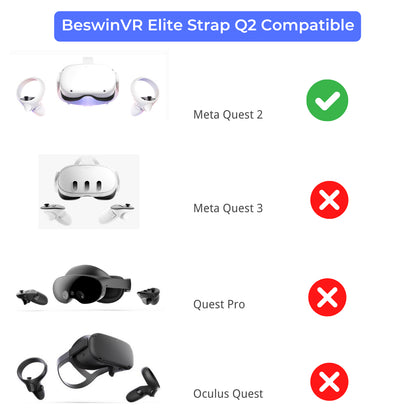 Beswinvr Elite Strap Battery Pack 10000Mah for Meta Quest 2 (NOT for Quest 3)