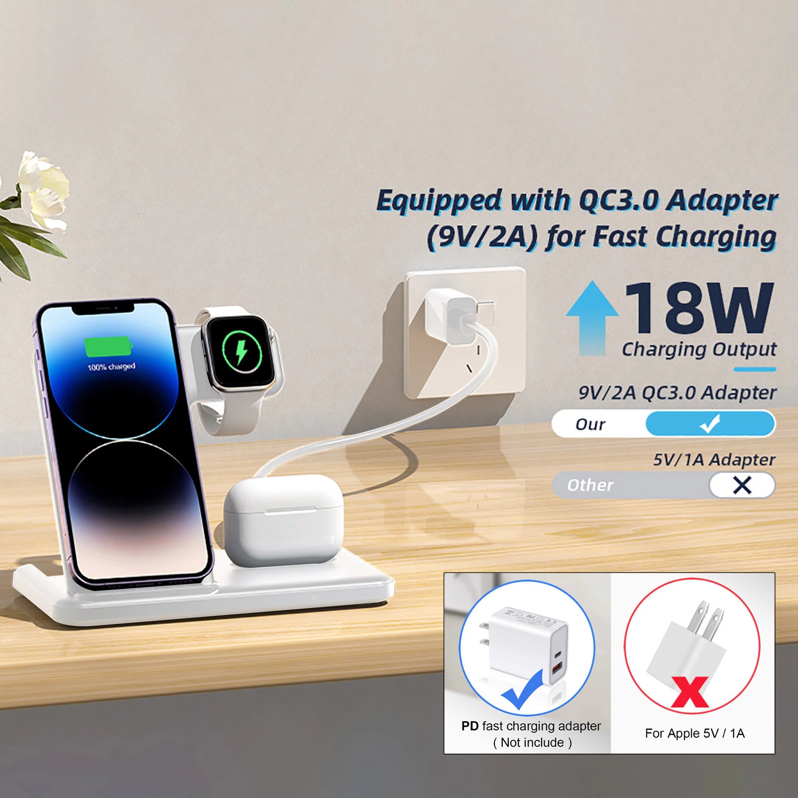 3 in 1 Wireless Charger for Iphone 14 13 12 Pro Max Mini 11 XS XR X 8 20W Fast Charging Stand for Airpods Pro Apple Watch 8 7 6