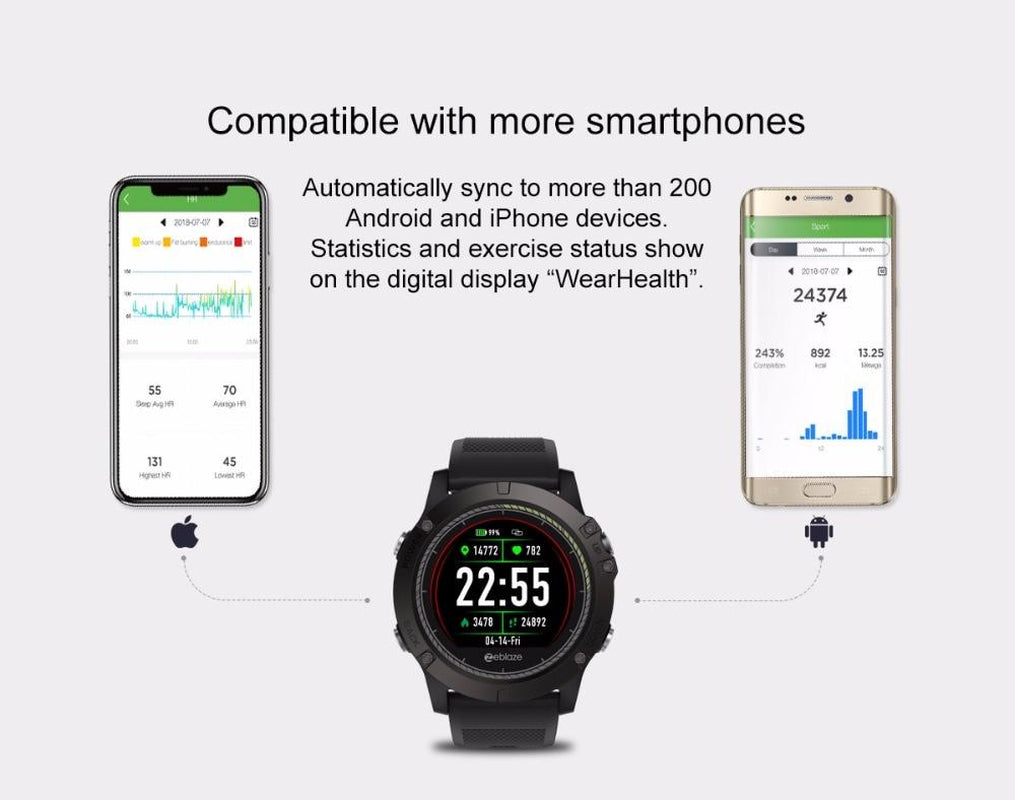 Tactical Smartwatch V3 HR