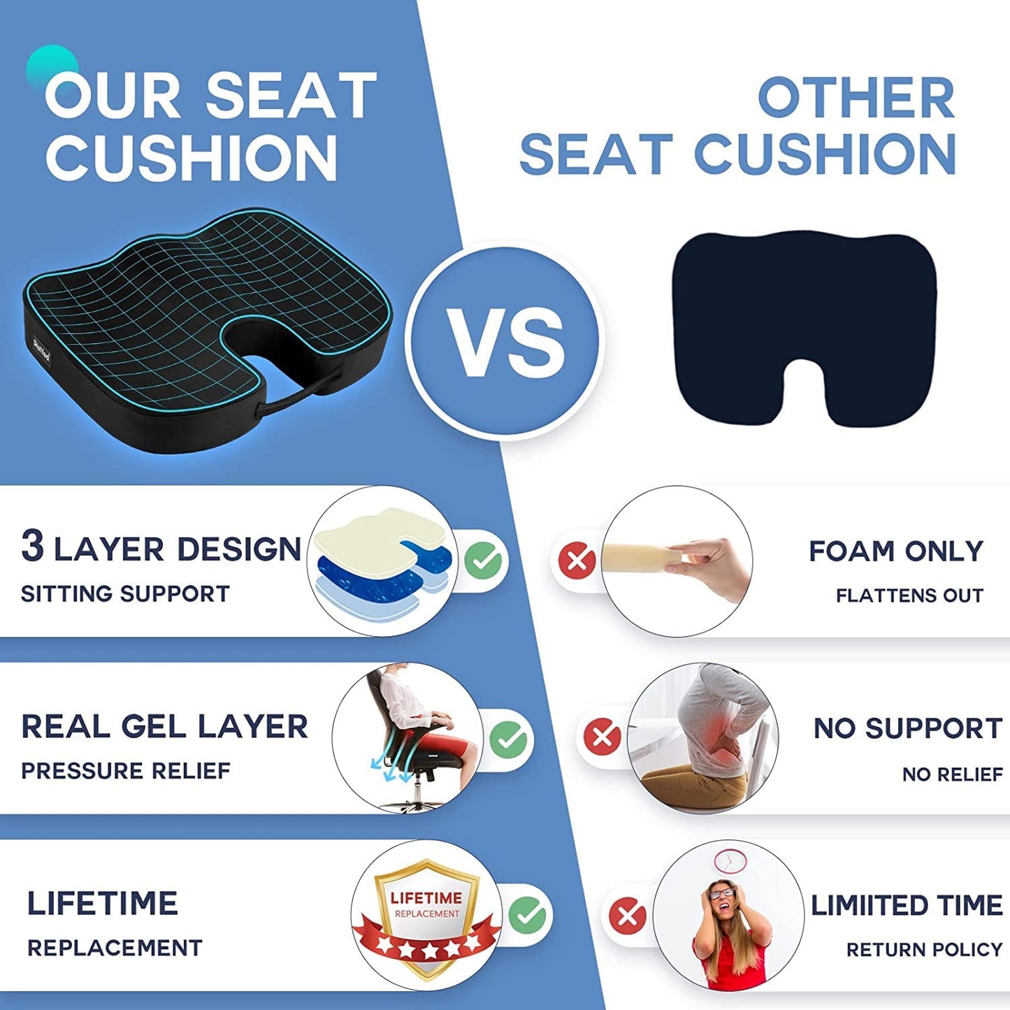 Seat Cushion for Office Chair, Desk Chair Cushion for Long Sitting, Ergonomic Butt Cushion for Desk Chair, Gel Office Chair Seat Cushion, Memory Foam Butt Support for Chair