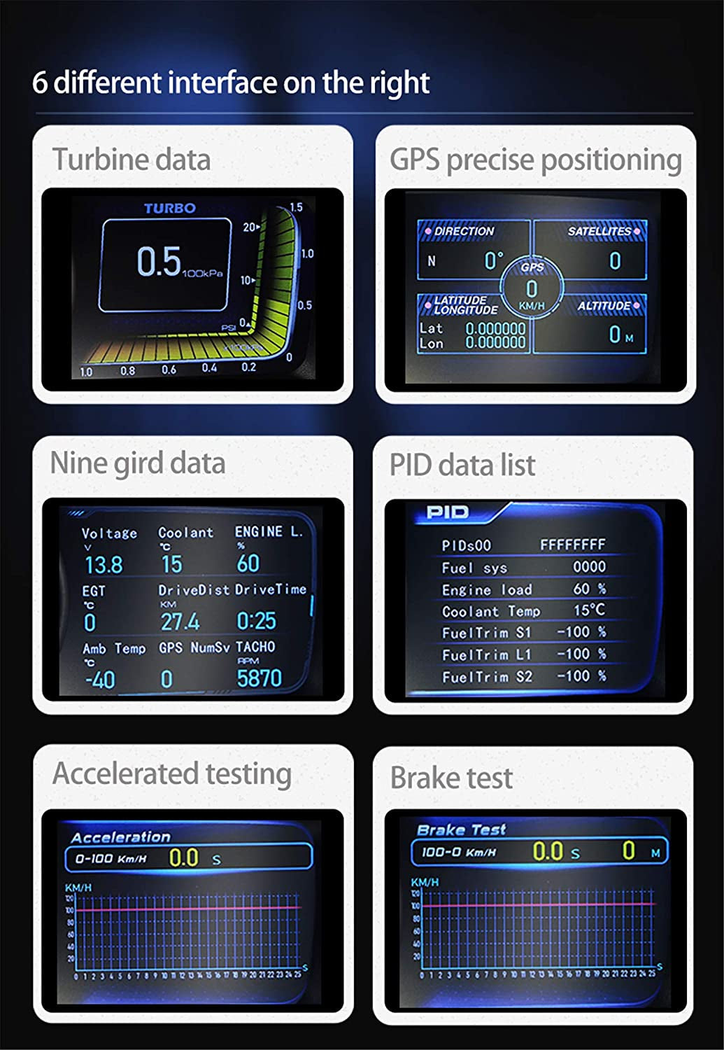 Car HUD OBD2 Head up Display Dashboard HUD Display Multi-Function Gauge with OBD2 + GPS Dual System, Dashboard Speedometer Gauge Computer Turbo Boost A600 HUD OBD2 Gauge Display for All Cars