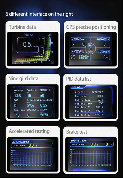 Car HUD OBD2 Head up Display Dashboard HUD Display Multi-Function Gauge with OBD2 + GPS Dual System, Dashboard Speedometer Gauge Computer Turbo Boost A600 HUD OBD2 Gauge Display for All Cars