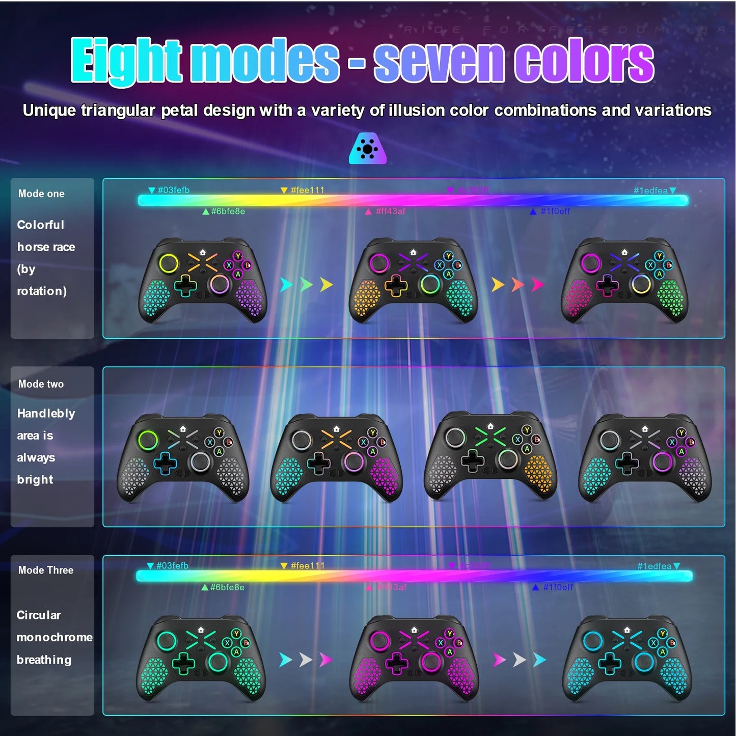 Wireless Xbox Controller for Xbox One, with RGB LED Support Button Mapping and Turbo Function Compatible with Xbox One, Xboxone X/S, Xbox Series X/S ,Windows PC (Black)