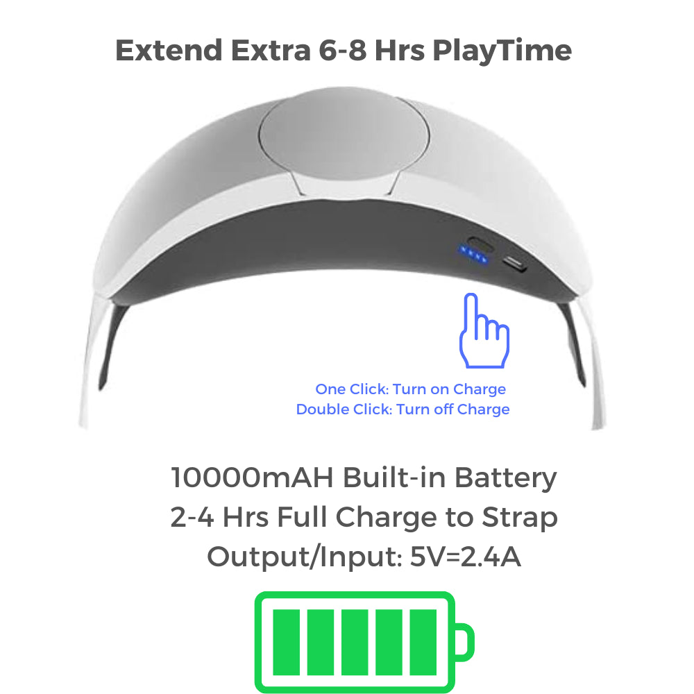 Beswinvr Elite Strap Battery Pack 10000Mah for Meta Quest 2 (NOT for Quest 3)