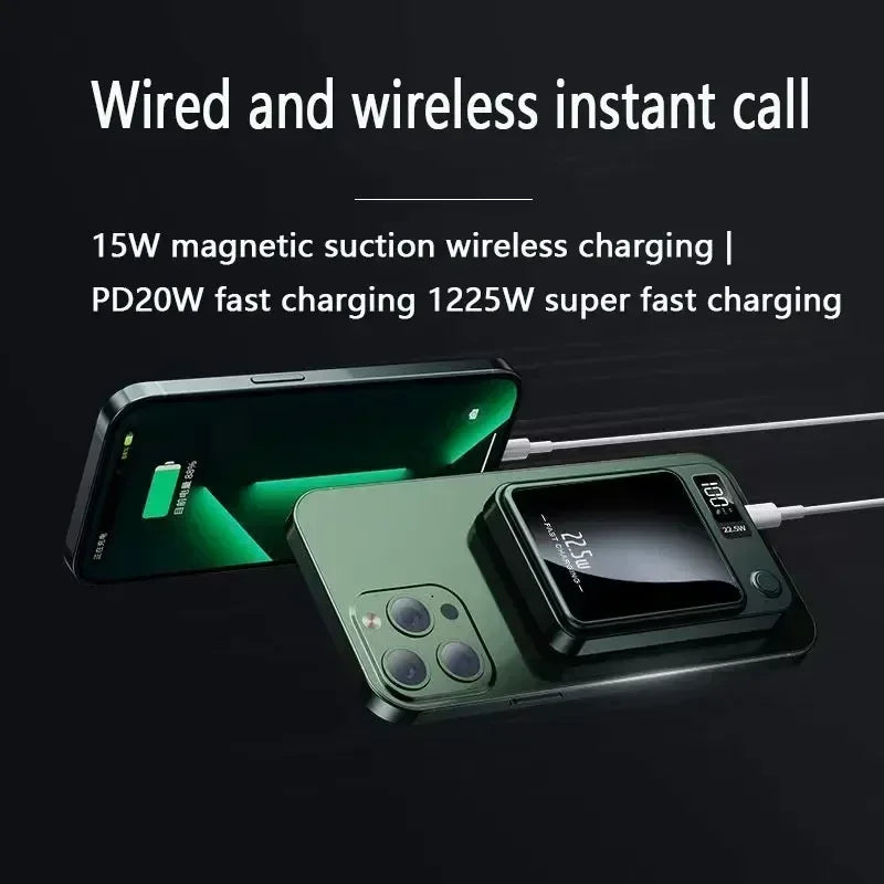 50000Mah Portable Macsafe Magnetic Power Bank Fast Wireless Charger for Iphone 12 13 14 Pro Max External Auxiliary Battery Pack